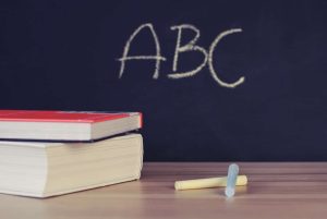 abc alphabet blackboard ABC Alphabet